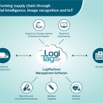 Higher Operating-Room Efficiency Higher Operating-Room Efficiency